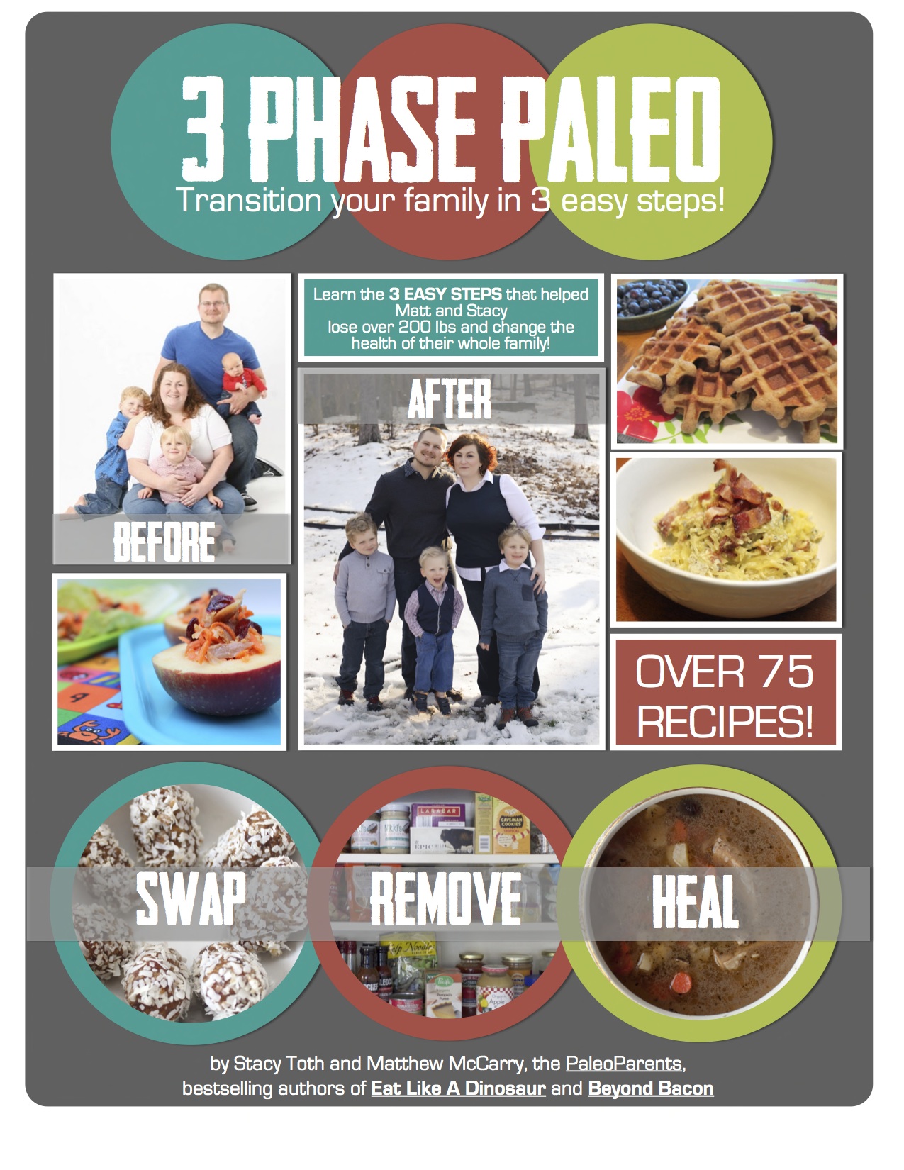 http://realeverything.com/wp-content/uploads/Cover-3-Phase-Paleo-by-Paleo-Parents1.jpg