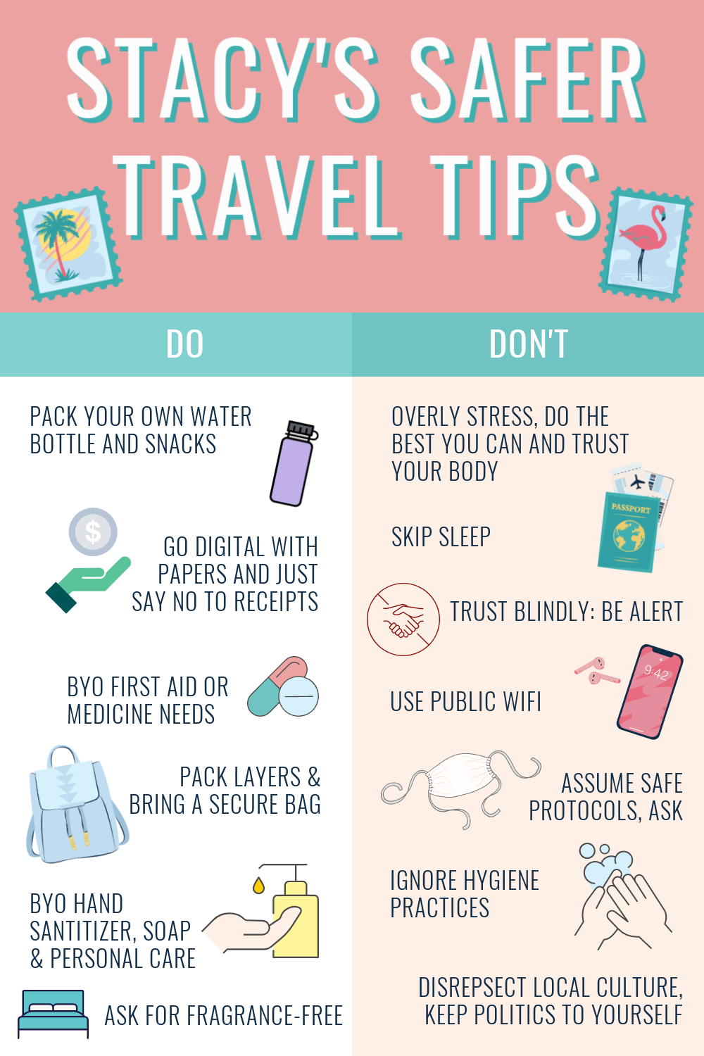 Pin on Travel hacks and needs to survive