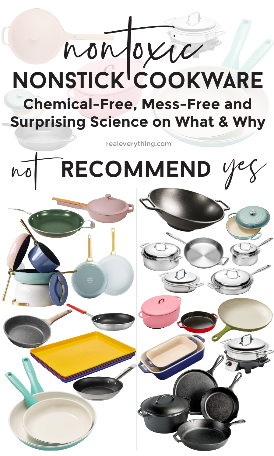 Eco Friendly NON-STICK Cookware  Teflon free, Non-toxic Pans 