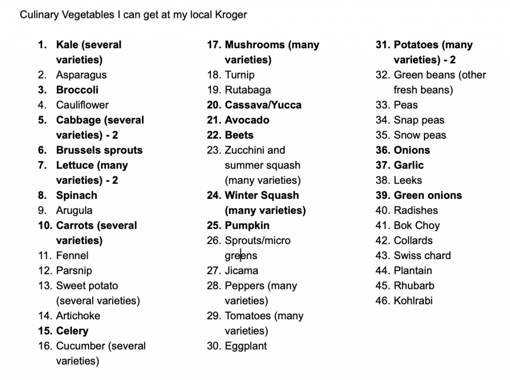 List of culinary vegetables to help reach 30 fruits and vegetables a week 