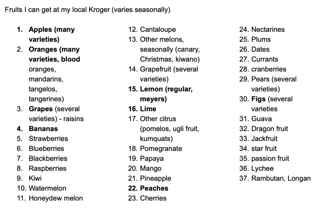 List of culinary fruits to help reach 30 fruits and vegetables a week