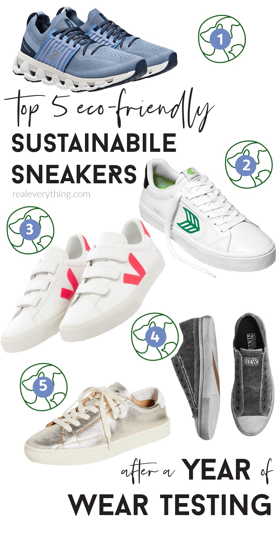 Top Sustainable Sneakers